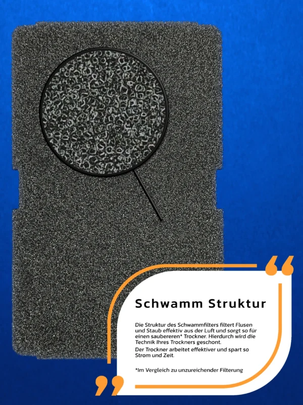 Set aus 1 X Filter und 10 X Filtertuch für Beko, Grundig und Blomberg