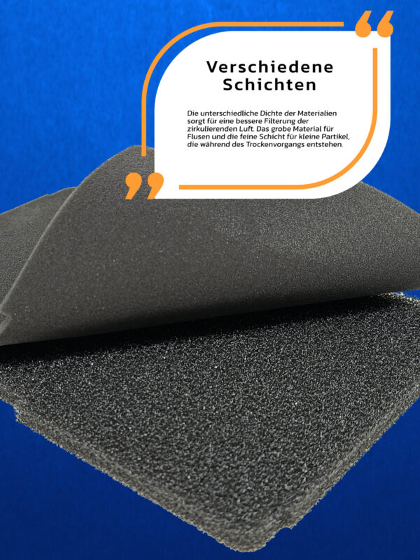 Premium Schwammfilter Filtermatte