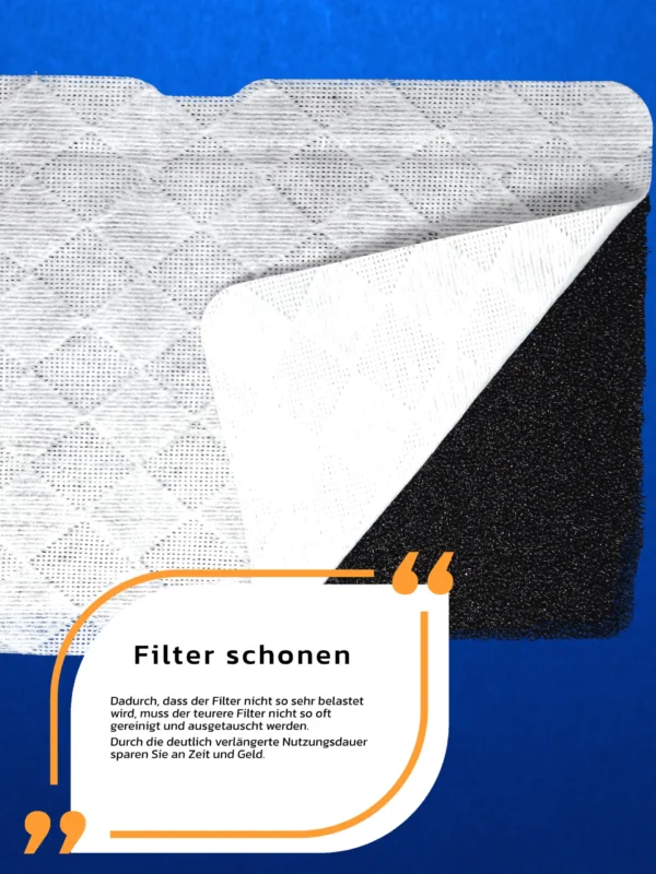 Set aus 1 X Filter und 10 X Filtertuch für Beko, Grundig und Blomberg