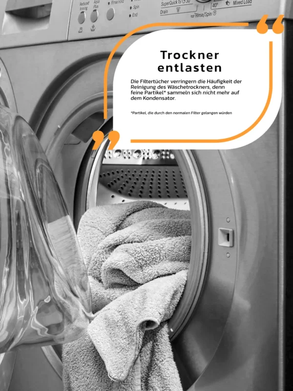 Set aus 1 X Filter und 10 X Filtertuch für Beko, Grundig und Blomberg