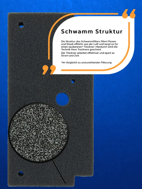 JUMA-Filter für BOSCH Siemens Schwammfilter 12022801 292 x 142 x 19 mm